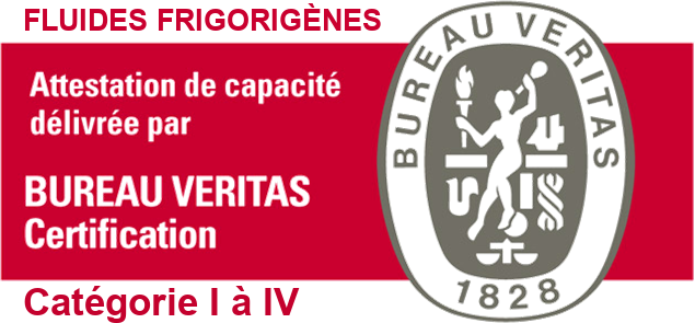 Certification Bureau Veritas